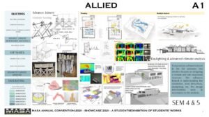 Allied Subjects LSRSA Architecture Institute (10)