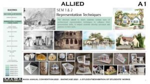 Allied Subjects LSRSA Architecture Institute