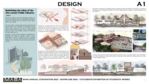 Design LSRS Architecture Institute (7)