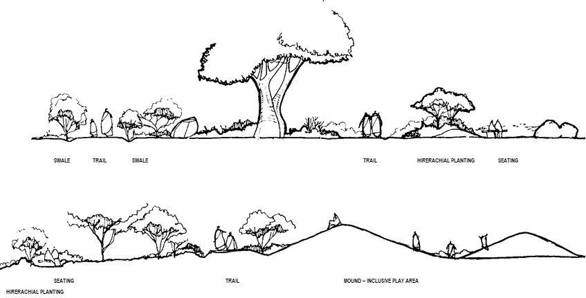 Inclusivity in Everyday Architecture LSRSA